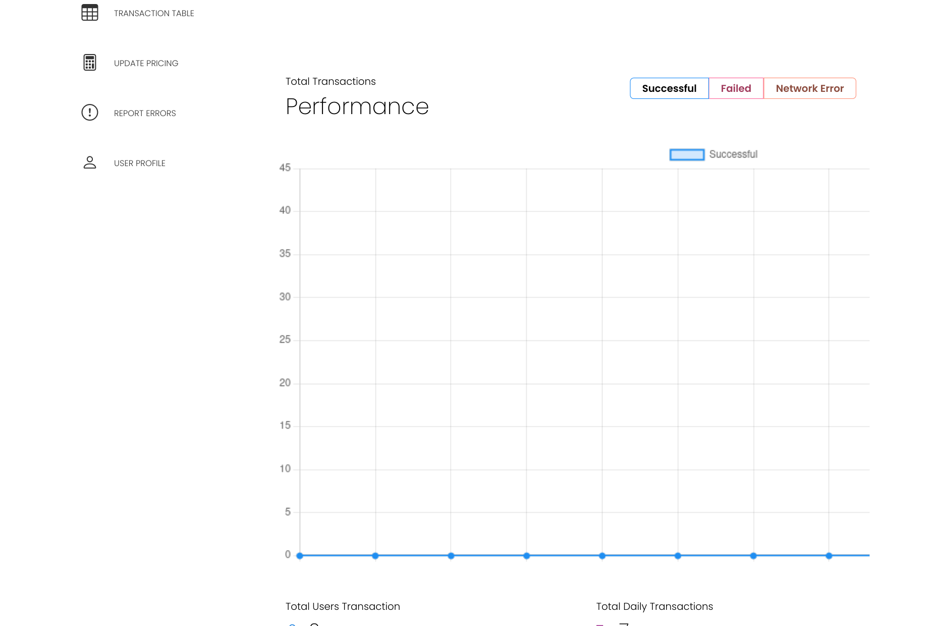 BlakkOn Trading admin dashboard screenshot